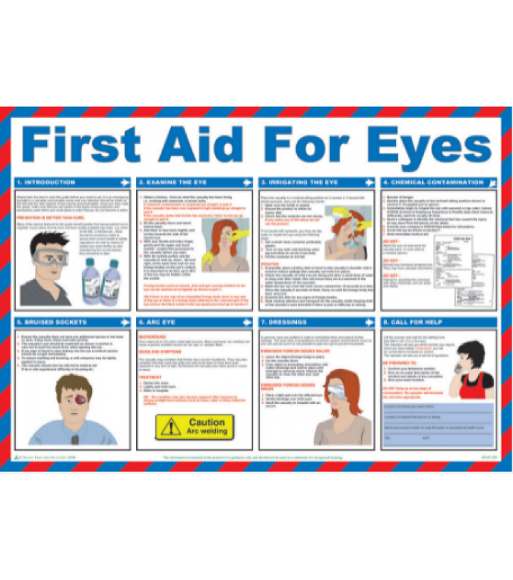 Poster de primeros auxilios para los ojos 