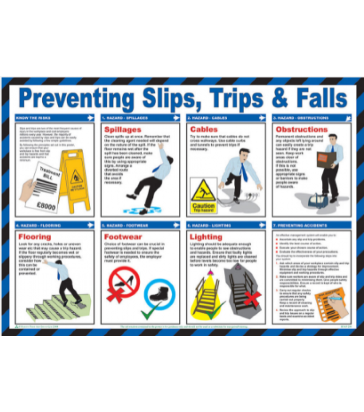 Cartel de prevención de caídas y resbalones 